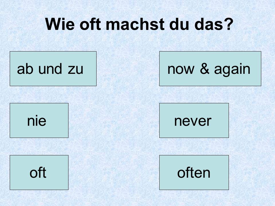 What do you do on the computer? Learn with flashcards, games, and more — for free.